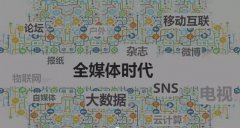 對新媒體營銷你了解多少呢？