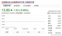 新鮮事看新鮮，一起看一下互聯(lián)網(wǎng)界的關(guān)心視角