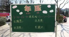 軟件園里這群人竟對著黑板畫正字？！結(jié)局扎心