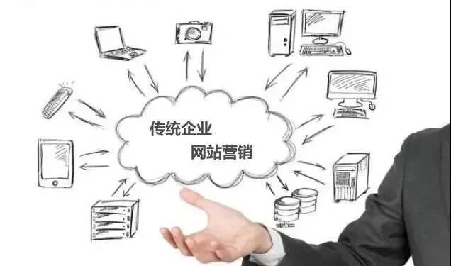 【知道網(wǎng)絡】網(wǎng)絡營銷，整合是關鍵！